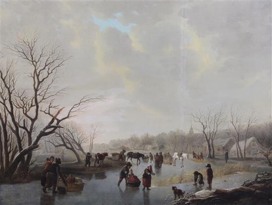 19th century Dutch school Winter landscape with figures on a frozen lake, 22.5 x 29in.